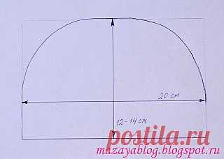 Мазайкины лоскутики: Как сшить сумочку для подгузников