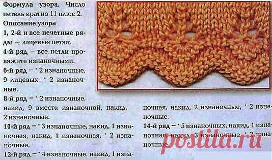 Красивая кайма спицами.