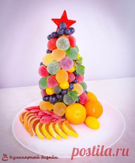 Поделки идеи на Новый год 2017 своими руками | ВКонтакте