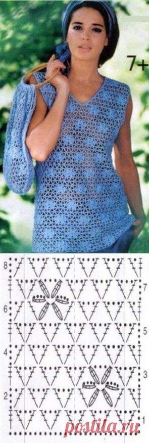 (296) Pinterest