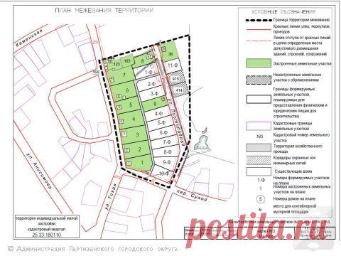 проект планировки территории в г. Партизанске: 9 тыс изображений найдено в Яндекс.Картинках
