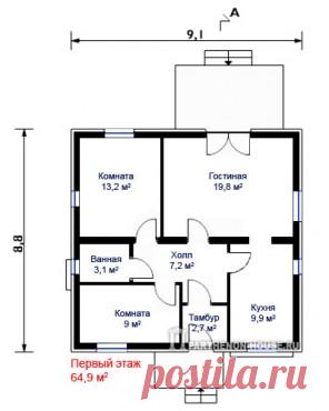 Дом по проекту «Казерта» — каркасно-щитовые Дома до 100м² по канадской технологии от компании «Империал»