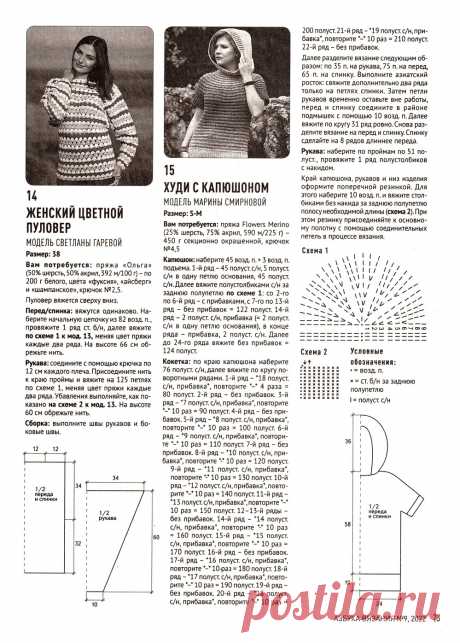 Азбука вязания №9 2022