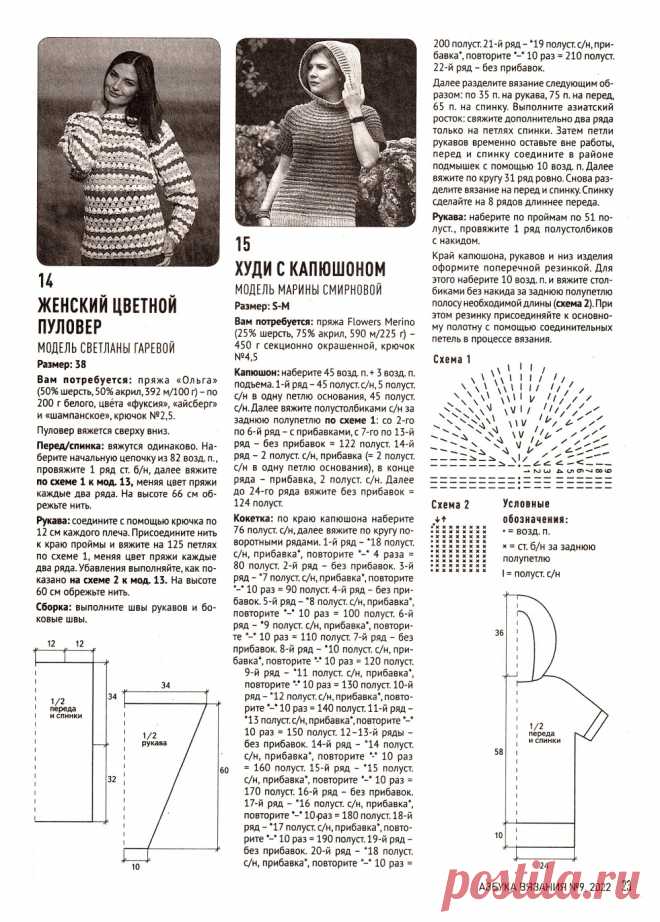 Азбука вязания №9 2022