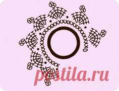 Knit crochet earrings. Inspiration .. Talk to LiveInternet - Russian Service ...  #crochet #earrings #inspiration #liveinternet #russian #service