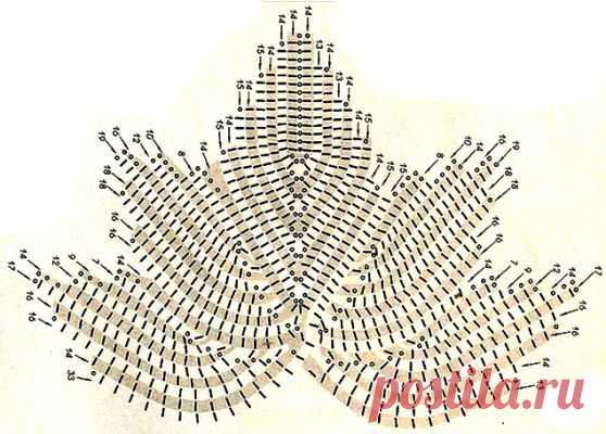 Вязаный кленовый лист