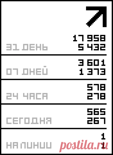 ПЛЯЖНЫЕ НАРЯДЫ (не надо шить).