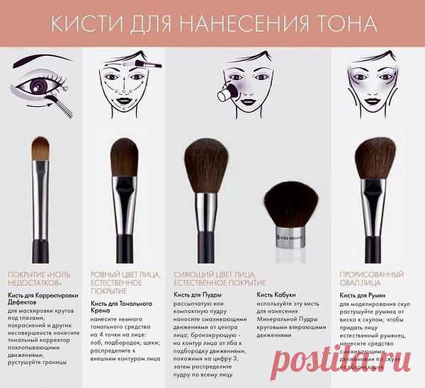кисти для нанесения тона