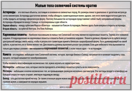 Малые тела Солнечной системы - кратко