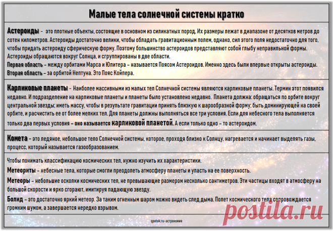 Малые тела Солнечной системы - кратко