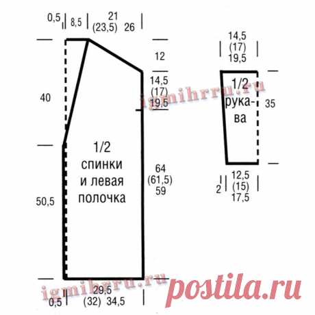 вязание - Самое интересное в блогах