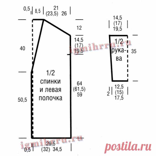 вязание - Самое интересное в блогах