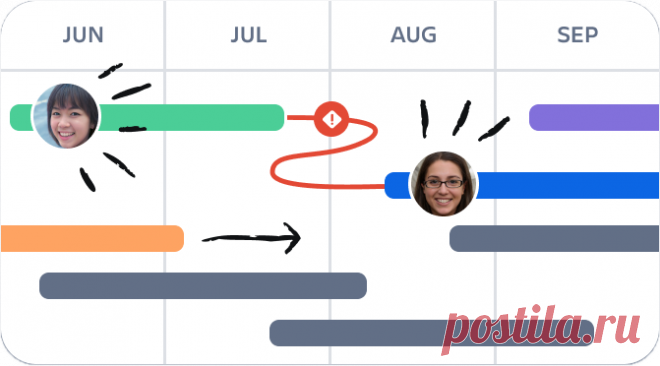 elrey delmundo | Trello