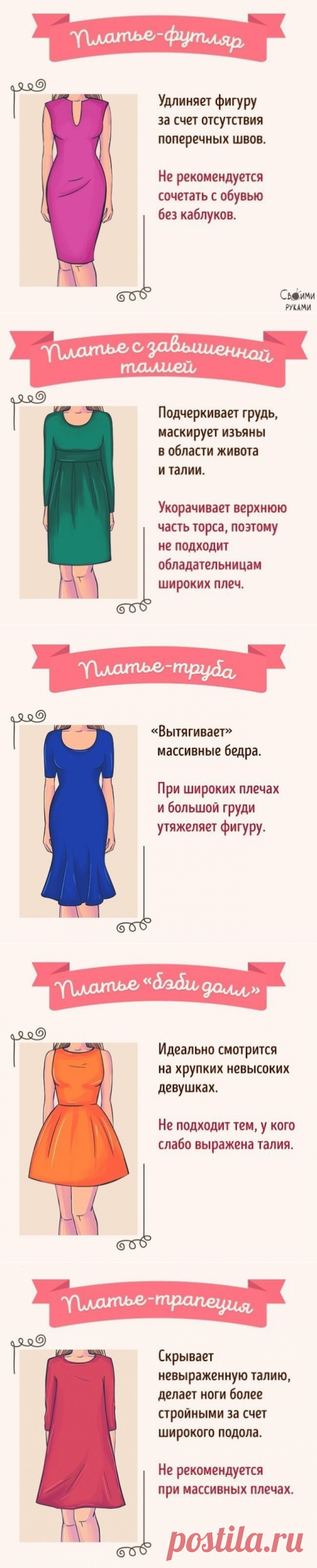 Выбираем идеальное платье под свой тип фигуры