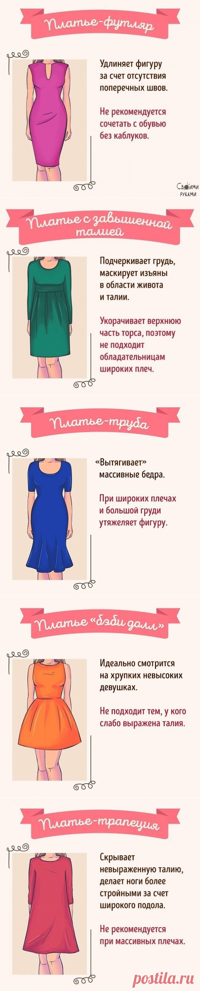 Выбираем идеальное платье под свой тип фигуры
