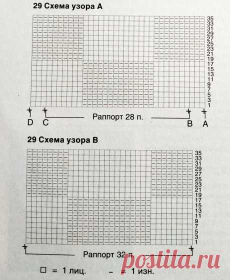 Пять модных осенних жилетов спицами с описанием вязания | Рукоделие Светлана Лосева Вязание | Дзен