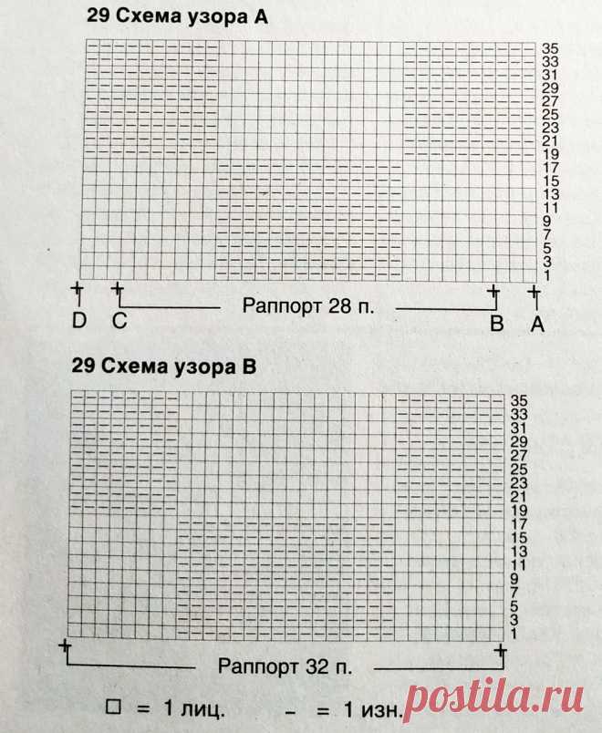 Пять модных осенних жилетов спицами с описанием вязания | Рукоделие Светлана Лосева Вязание | Дзен