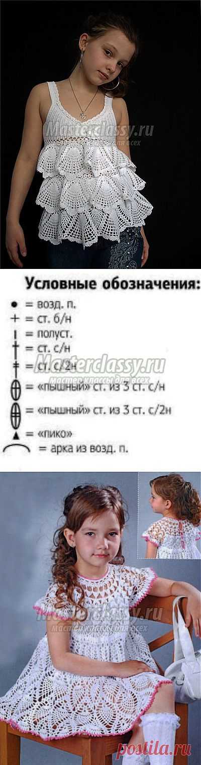 Платье крючком мастер класс