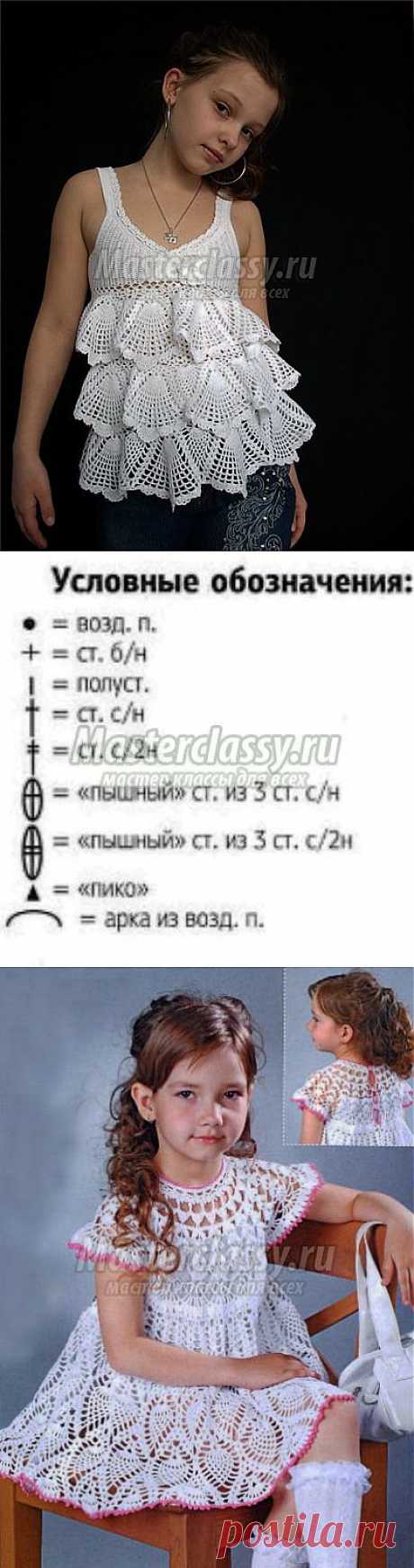 Платье крючком мастер класс