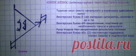 Женская привлекательность/Сила | Записи в рубрике Женская привлекательность/Сила | Дневник Radmillla