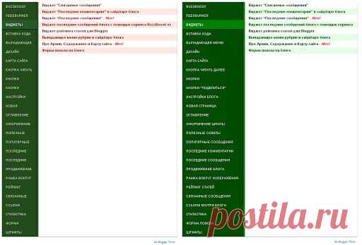 Эксперименты на Blogger: Изменение стиля оформления страницы "Содержание блога"