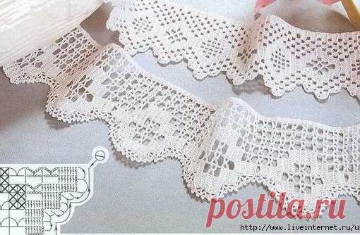 Обвязка края. Кайма и обвязка угла салфетки крючком в филейной технике.