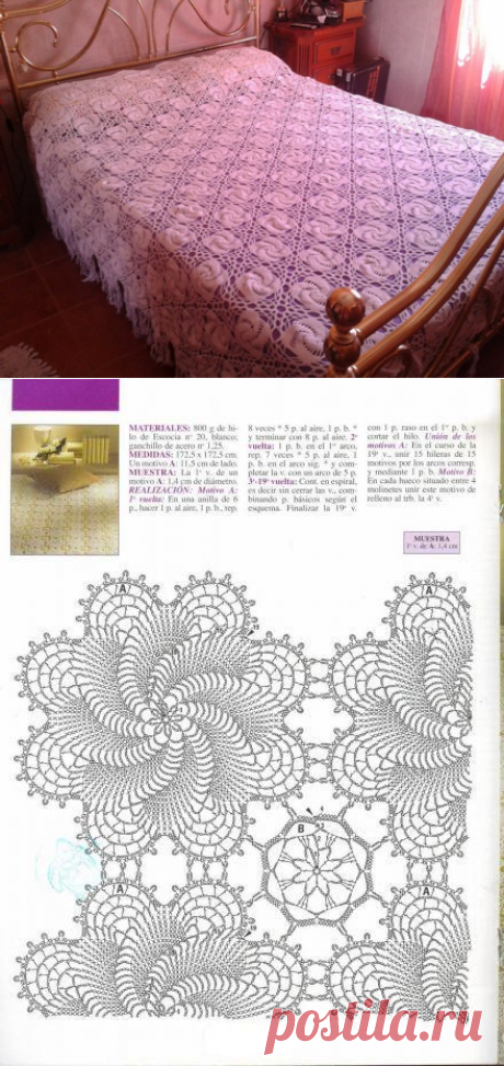 Нежный плед из цветочных мотивов вязаный крючком. Связать плед крючком для дома своими руками | Домоводство для всей семьи.