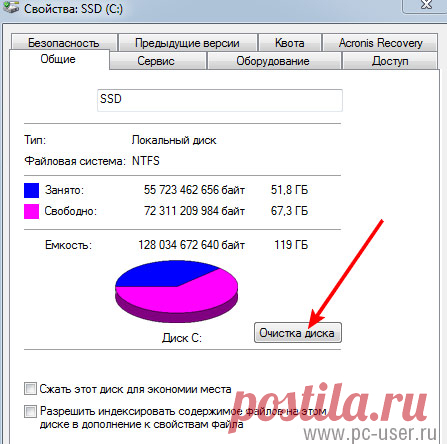 Почему уменьшается место на диске С?
