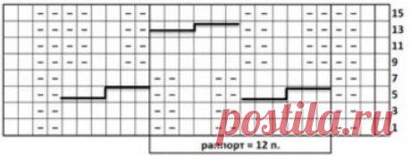 Весеннее вязание. Классические и фантазийные косы для классных эффектных вещей! | Вязалки Веселого Хомяка | Дзен