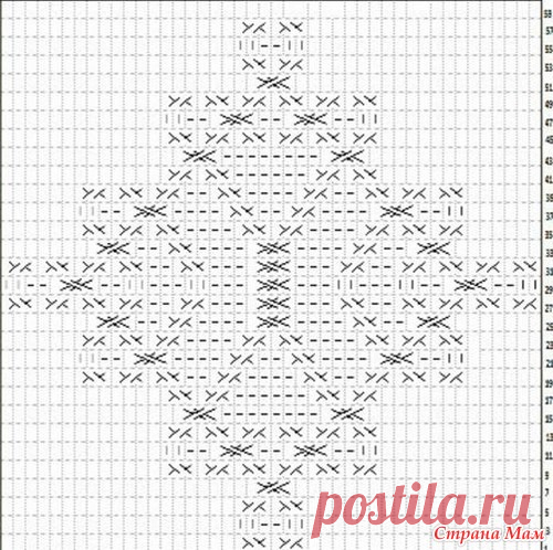 . Прошу помощи в поиске схемы - Страна Мам