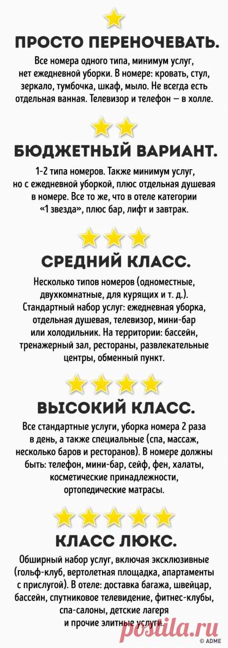 Что на самом деле означают звезды отелей в разных странах
