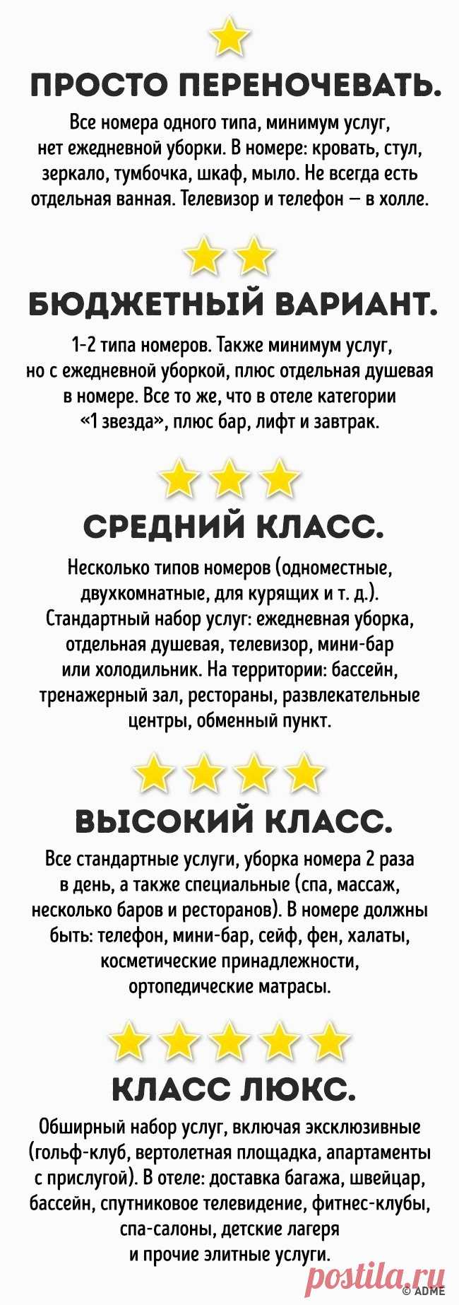 Что на самом деле означают звезды отелей в разных странах