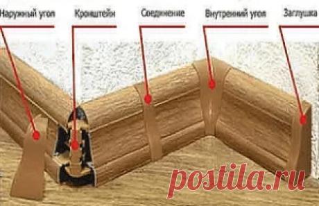 Монтаж плинтусов - Мелкий ремонт