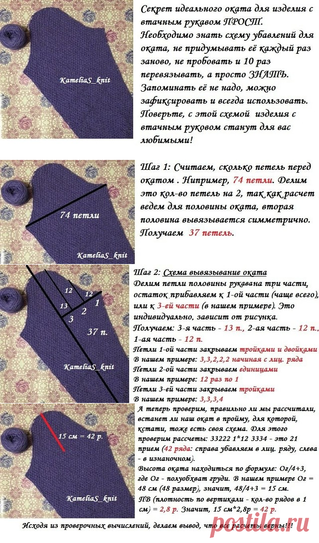 Секрет идеального оката рукава.
