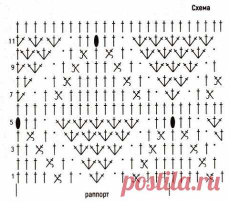 Продолжаю тему ажурных ромбов. Делюсь подборкой из 20 схем для вязания футболок, топов, джемперов, кардиганов, платьев, палантинов. Крючок | Министерство вязальных дел | Дзен