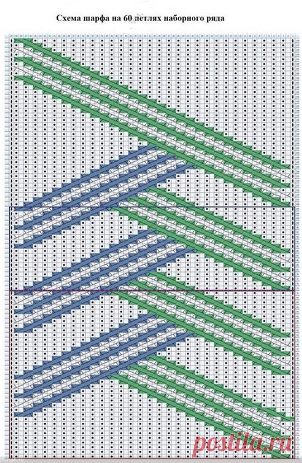 Стильный шарф спицами