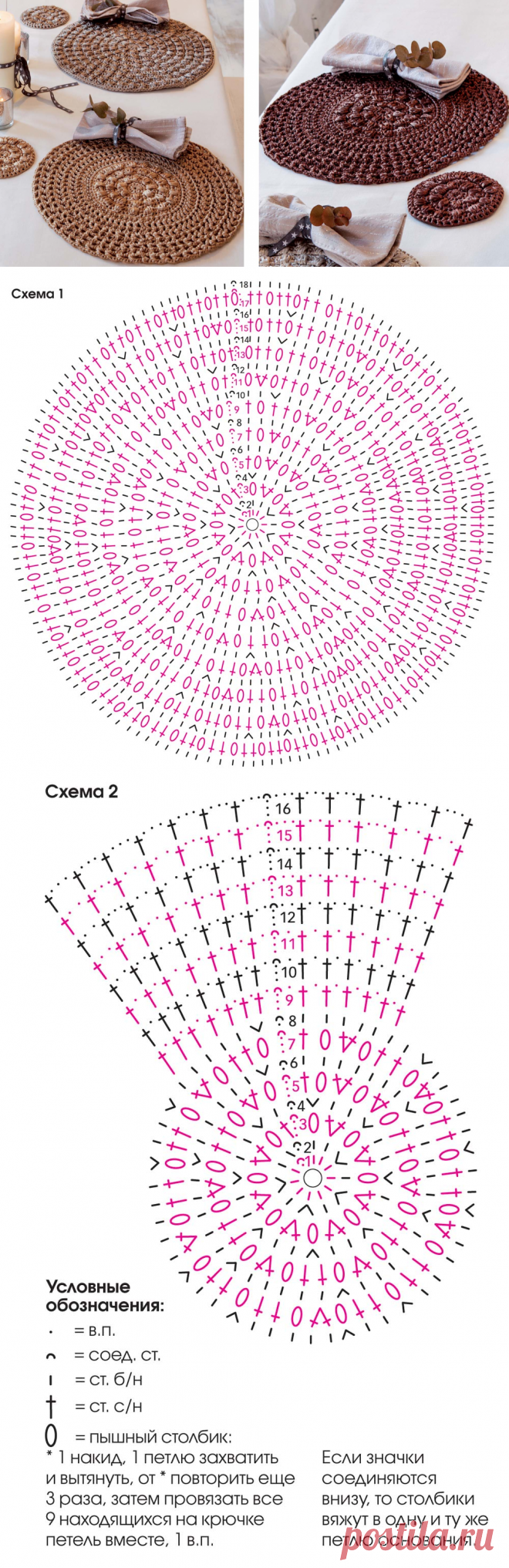 Набор салфеток и розеток - схема вязания крючком. Вяжем Салфетки на Verena.ru