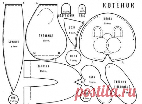 Шьем мехового котенка

Игрушку-котенка можно сшить из искусственного меха или из трикотажа с ворсом. Все детали выкраивайте без припуска на швы и сшивайте их петельным швом по изнаночной стороне. 

Вырежьте две детали головы. Сшейте на них вытачки. Соедините обе части так, чтобы вытачки совпали, и сшейте, оставив не зашитой шею, место, обозначенное линией А - А.
показать целиком..