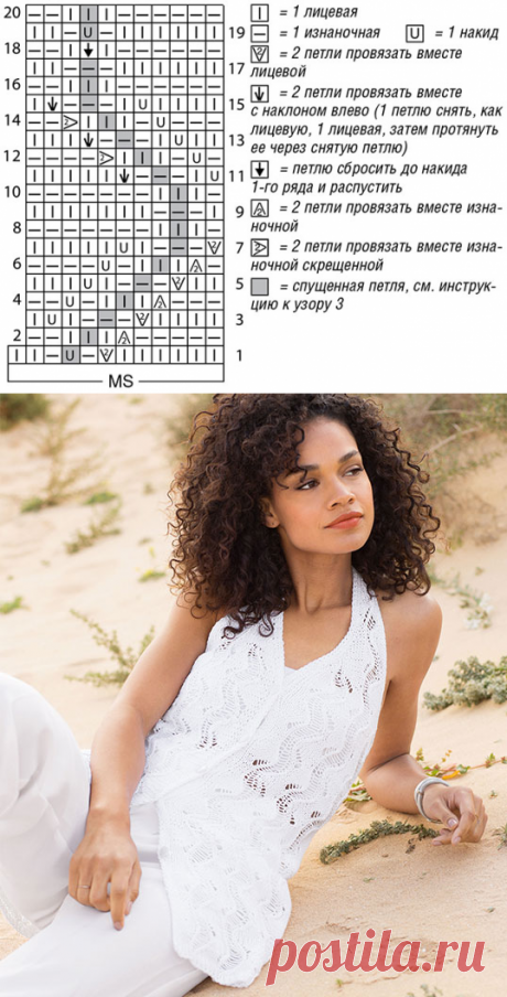 Женские жилеты узором из снятых петель спицами – 3 схемы вязания с описанием