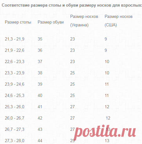 Размеры носков - Интернет-магазин 