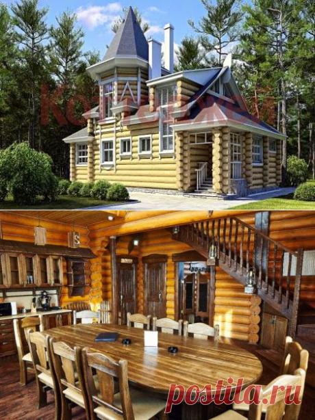 SOOLARBOY: Архитектор и интерьер гостиной русской усадьбы