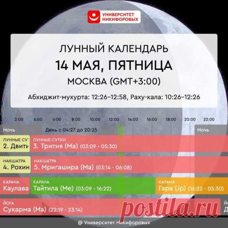 Пятница, 14 мая 2021 года. Астрологический прогноз для всех знаков зодиака
В этом дне будет страсть и экспрессивность, которые не всегда получится держать под контролем. Если будет непросто, то попробуйте закрыть глаза и представить лес в яркий солнечный день — это поможет чувствовать себя стабильнее. Время хорошо подходит для изучения нового, для поиска необходимой информации и ее исследования....
Читай пост далее на сайте. Жми ⏫ссылку выше