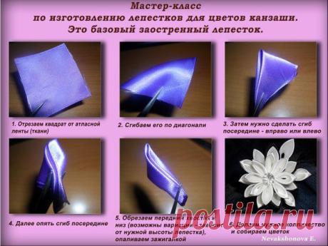 Фотографии на стене сообщества | 32 773 фотографии | ВКонтакте