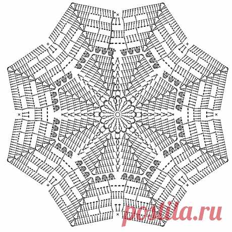 Украшаем стол к празднику. 10 салфеток крючком | Вязание с Paradosik_Handmade | Дзен