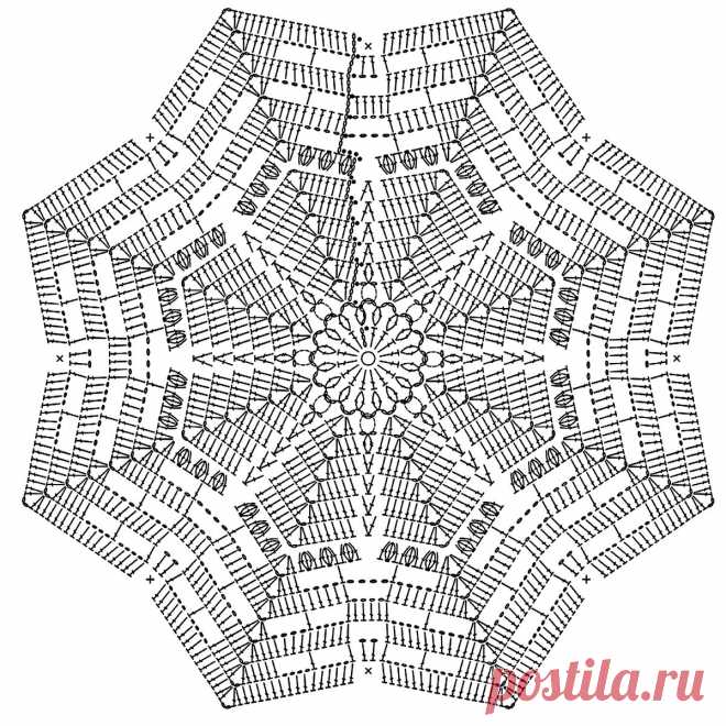 Украшаем стол к празднику. 10 салфеток крючком | Вязание с Paradosik_Handmade | Дзен