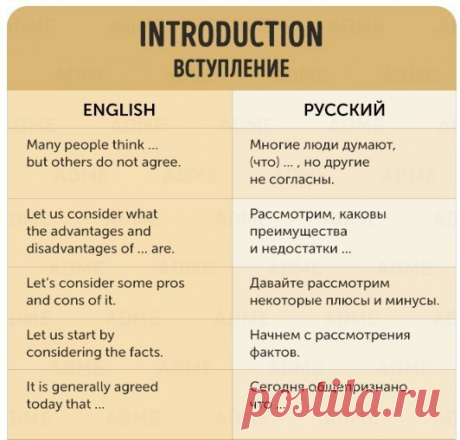 Английский язык. Сохраните и учите!
