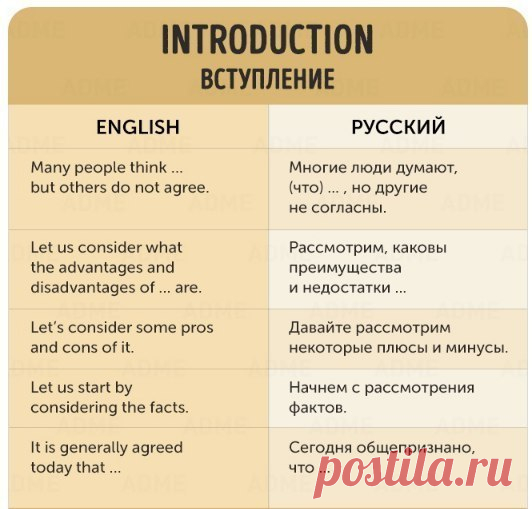 Английский язык. Сохраните и учите!