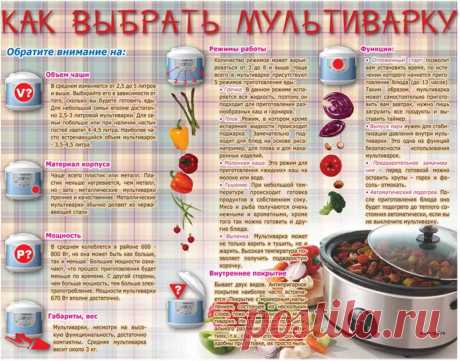 Как выбрать мультиварку