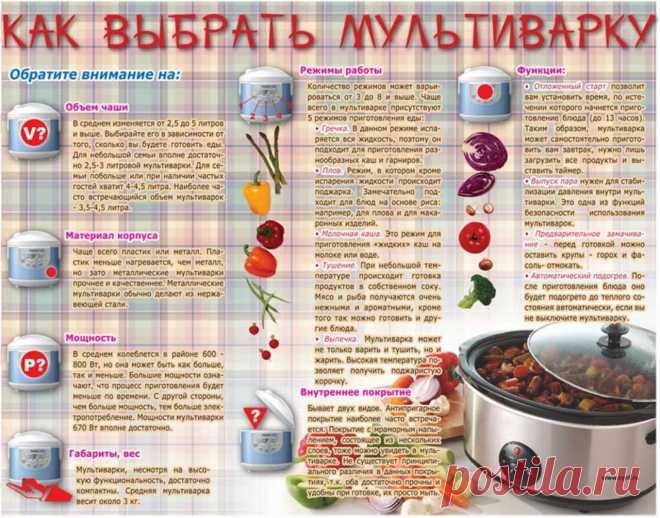 Как выбрать мультиварку
