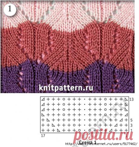 Узоры спицами